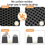 Waterproof Cat Litter Mat withTrapping Grids, 2-Layer Non-Slip Pet Pad for Litter Boxes  Extra Large Washable Floor Protector