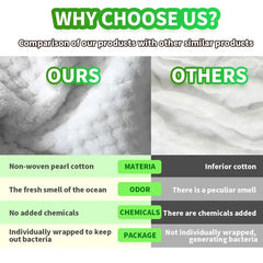 WLP : Pet Glove Wipes for Dogs & Cats,Hypoallergenic Pet Wipes Disposable No-Rinse Grooming,6PCS