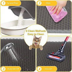 Waterproof Cat Litter Mat withTrapping Grids, 2-Layer Non-Slip Pet Pad for Litter Boxes  Extra Large Washable Floor Protector
